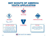 Youth Application