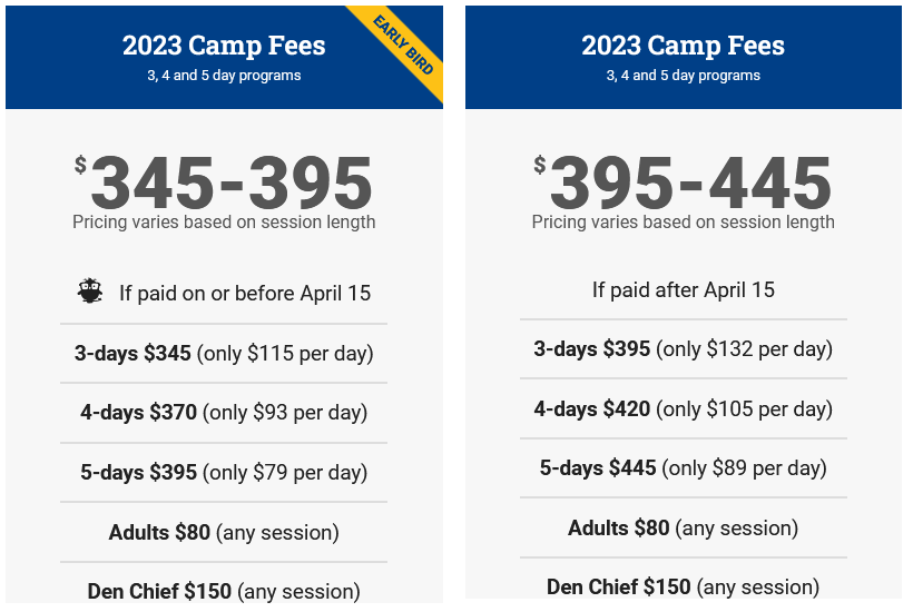 travel camp price